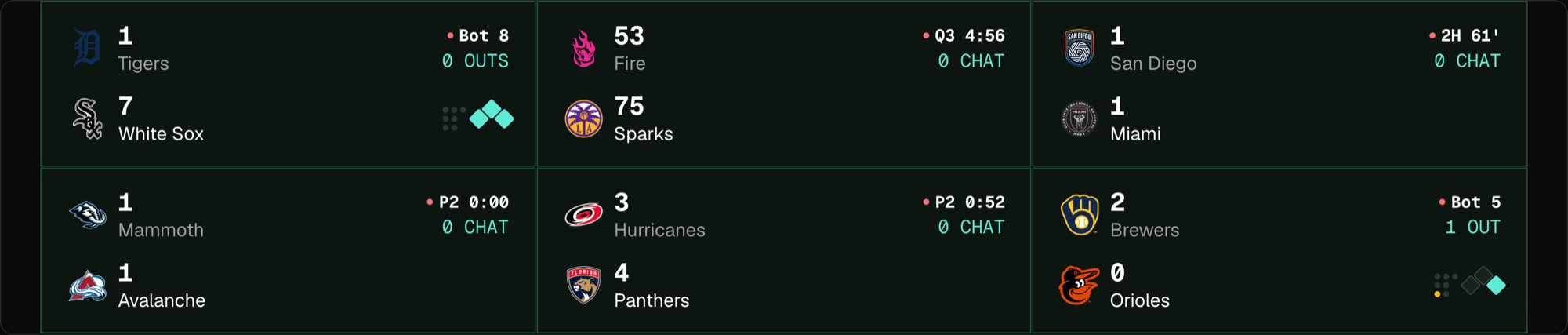Scores — live, final & upcoming
