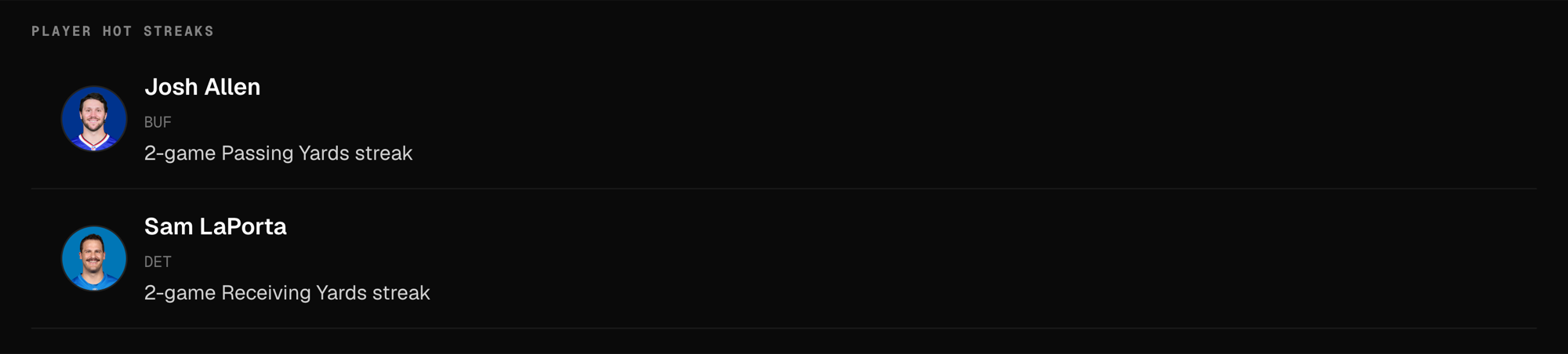 Streaks